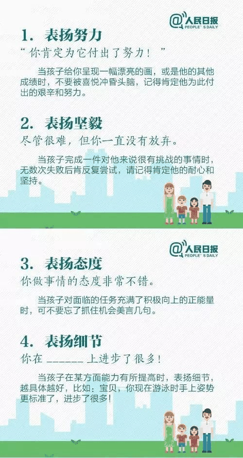 人民日報(bào)：15個(gè)表揚(yáng)孩子和10個(gè)懲罰孩子的科學(xué)方法，轉(zhuǎn)給家長！