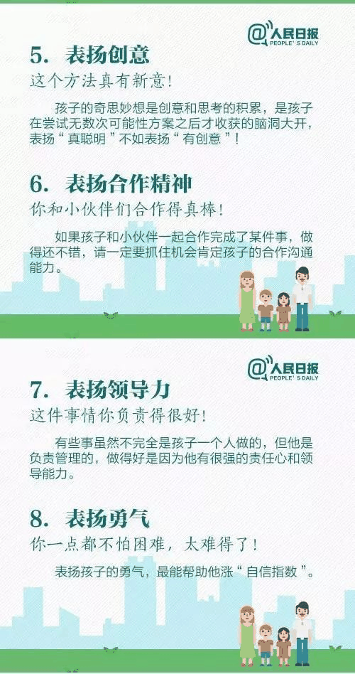 人民日報(bào)：15個(gè)表揚(yáng)孩子和10個(gè)懲罰孩子的科學(xué)方法，轉(zhuǎn)給家長！