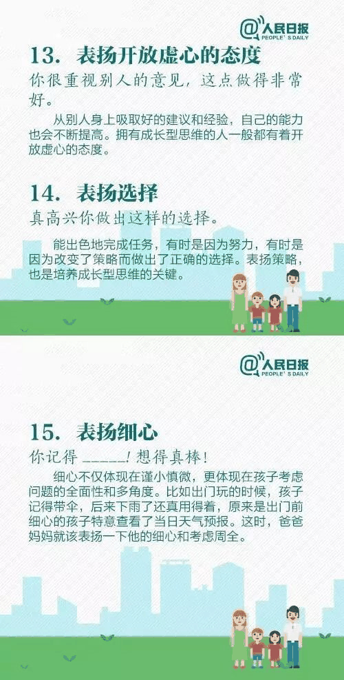 人民日報(bào)：15個(gè)表揚(yáng)孩子和10個(gè)懲罰孩子的科學(xué)方法，轉(zhuǎn)給家長！