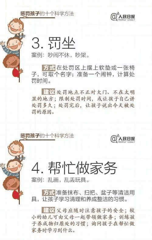 人民日報(bào)：15個(gè)表揚(yáng)孩子和10個(gè)懲罰孩子的科學(xué)方法，轉(zhuǎn)給家長！