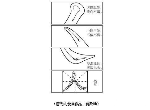 重磅|漫畫“毛筆寫人”！重慶高考作文題出爐（附：2021全國(guó)高考作文總匯+歷年重慶高考作文）