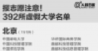人民日?qǐng)?bào)曝光全國(guó)392所“野雞大學(xué)”，畢業(yè)證一