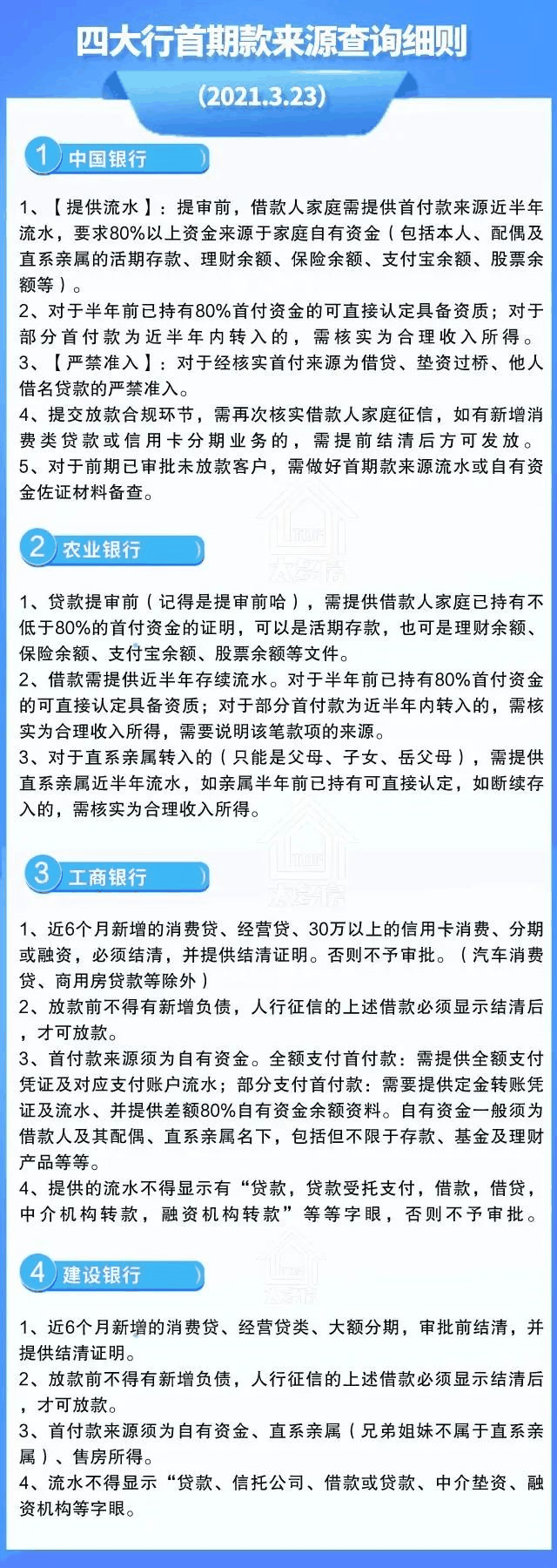假離婚，假流水，假收入證明等行不通了！征信改版，你的購房和貸款資格有變化！