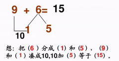 小學(xué)《湊十法》練習(xí)200道，這個學(xué)會了，計(jì)算不再出錯 ?