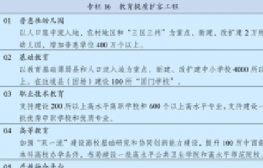 “十四五”規(guī)劃綱要定了！教育工作未來這么干
