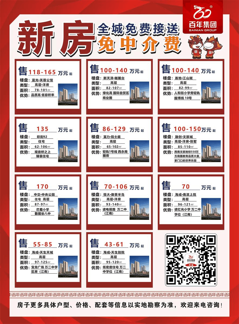 個(gè)人買賣房屋涉及哪些稅？必看這張圖！太全了！收藏轉(zhuǎn)發(fā)