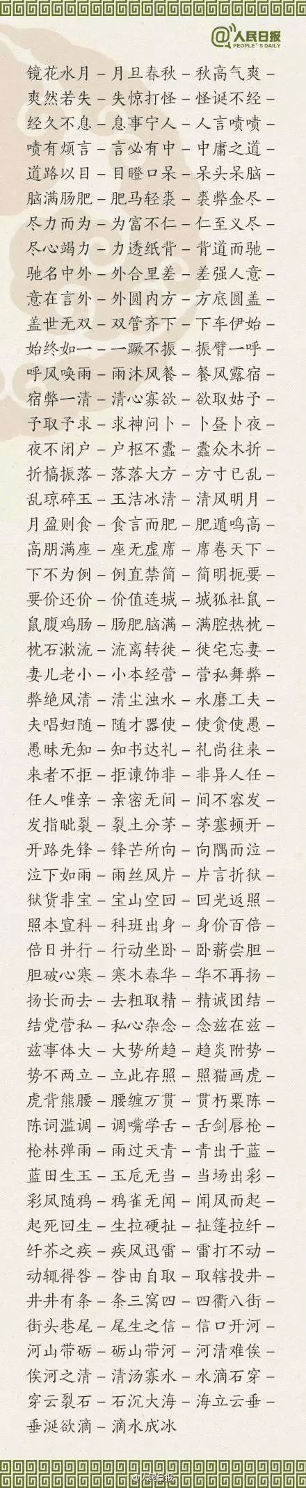 ?1500個(gè)成語(yǔ)接龍，貼在墻上，和孩子常玩，語(yǔ)文成績(jī)想不好都難！