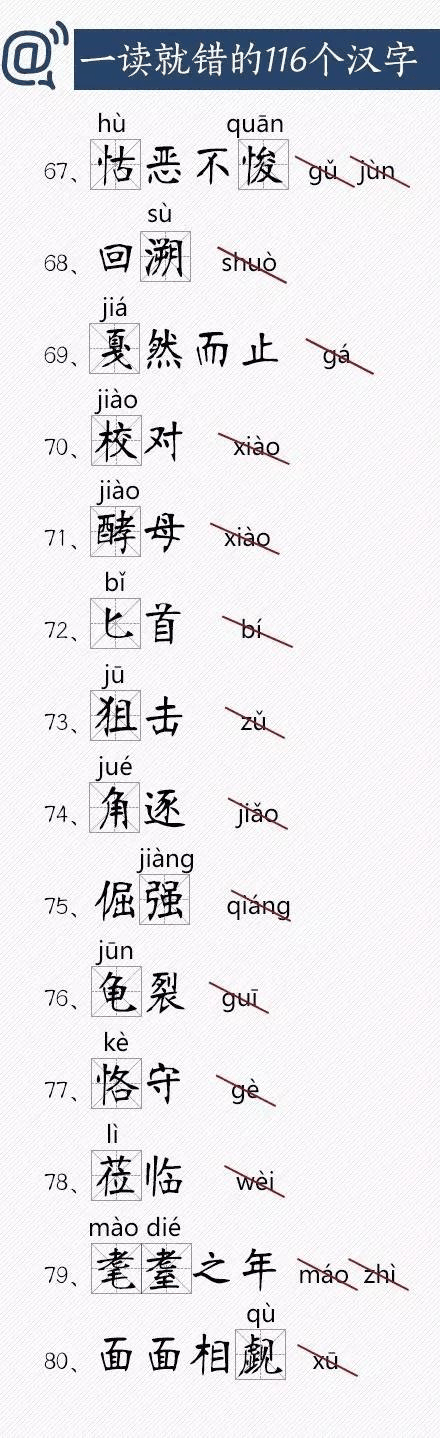 人民日報總結(jié)出經(jīng)常讀錯的116個漢字，老師家長快把正確讀音告訴孩子！