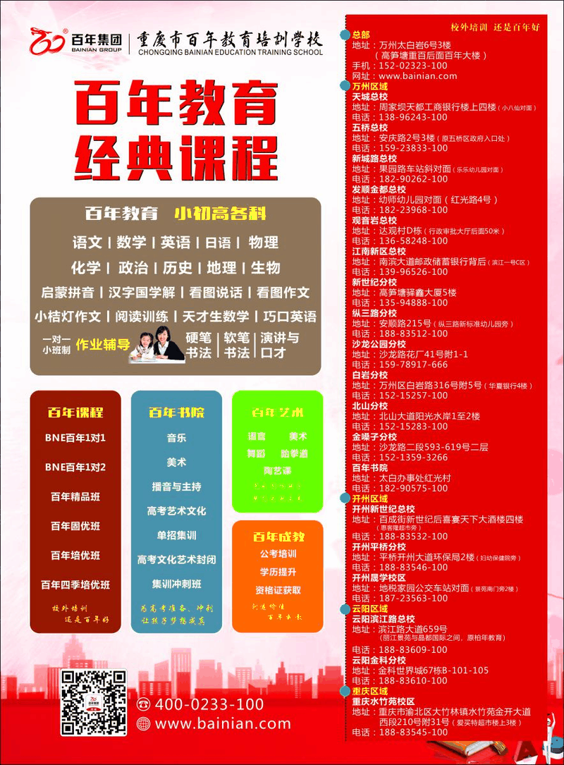 為什么有的孩子學(xué)習(xí)效率很高，而有的孩子卻拖拖拉拉？作為家長(zhǎng)，你知道孩子的問(wèn)題出在哪里嗎？
