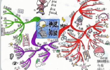 課前預(yù)習(xí)有講究，輕輕松松變學(xué)霸，考入985名校