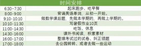 學(xué)霸暑假作息曝光，假期是差距的開(kāi)始： 你需要這樣一張假期計(jì)劃表（轉(zhuǎn)給家長(zhǎng)）