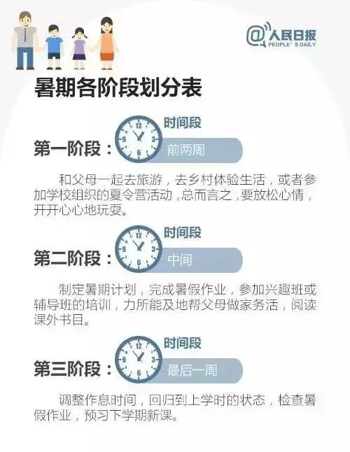 這份暑假學(xué)習(xí)計(jì)劃表，家長(zhǎng)都在打印，快收藏！